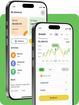Pryvor Prime trading platform interface with live market data
