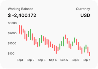 Professional traders analyzing financial markets on Pryvor Prime